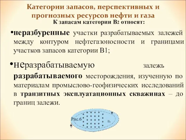 К запасам категории В2 относят: неразбуренные участки разрабатываемых залежей между