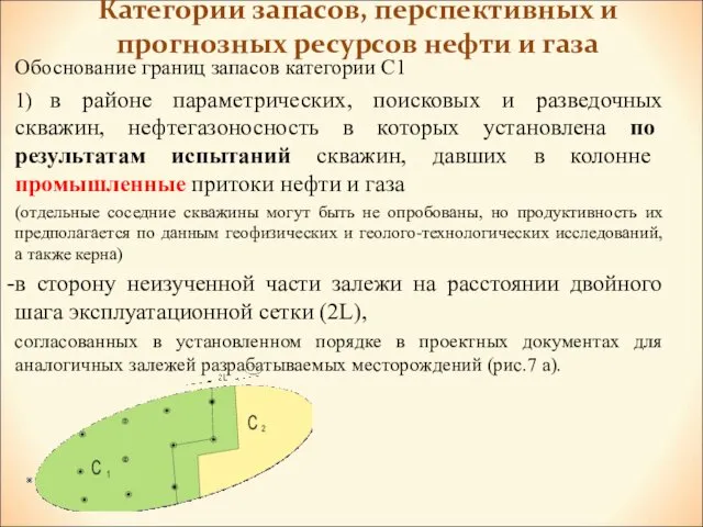 Категории запасов, перспективных и прогнозных ресурсов нефти и газа Обоснование