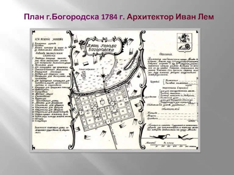 План г.Богородска 1784 г. Архитектор Иван Лем