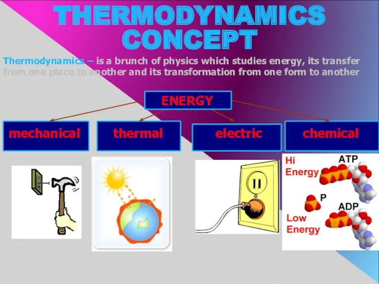 Thermodynamics – is a brunch of physics which studies energy,