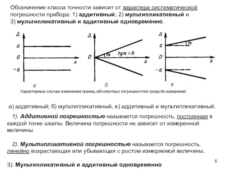 а) аддитивный; б) мультипликативный, в) аддитивный и мультипликативный. Обозначение класса точности зависит от