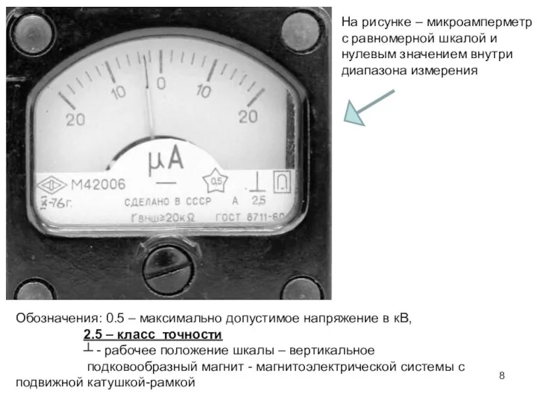 Обозначения: 0.5 – максимально допустимое напряжение в кВ, 2.5 –