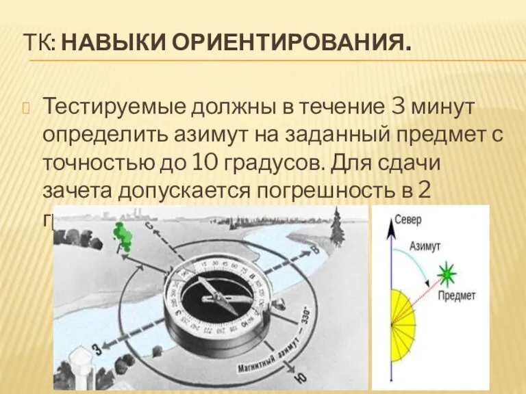 ТК: НАВЫКИ ОРИЕНТИРОВАНИЯ. Тестируемые должны в течение 3 минут определить