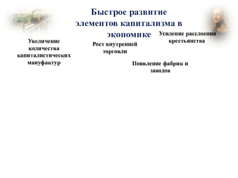 Быстрое развитие элементов капитализма в экономике Увеличение количества капиталистических мануфактур