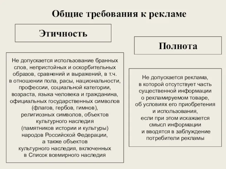 Не допускается использование бранных слов, непристойных и оскорбительных образов, сравнений