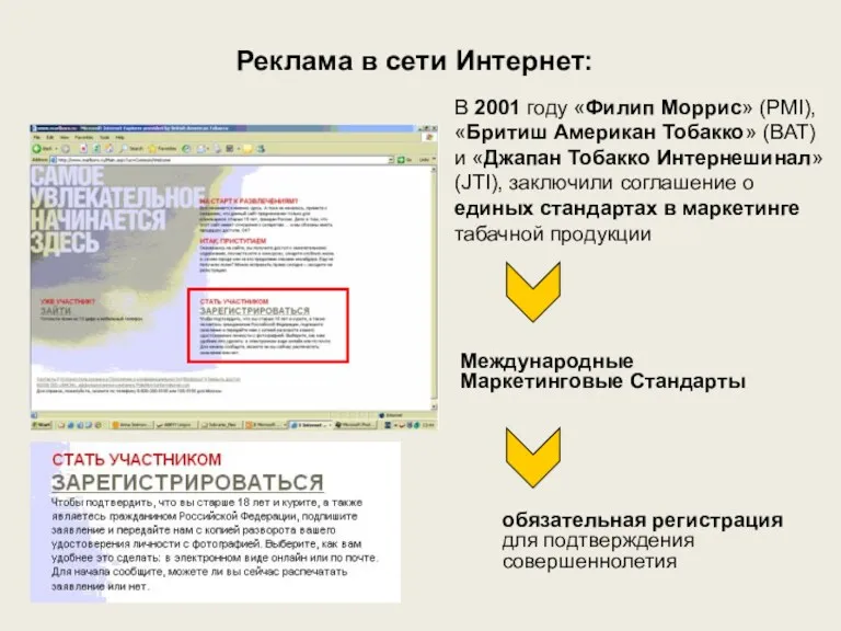 Реклама в сети Интернет: В 2001 году «Филип Моррис» (PMI),