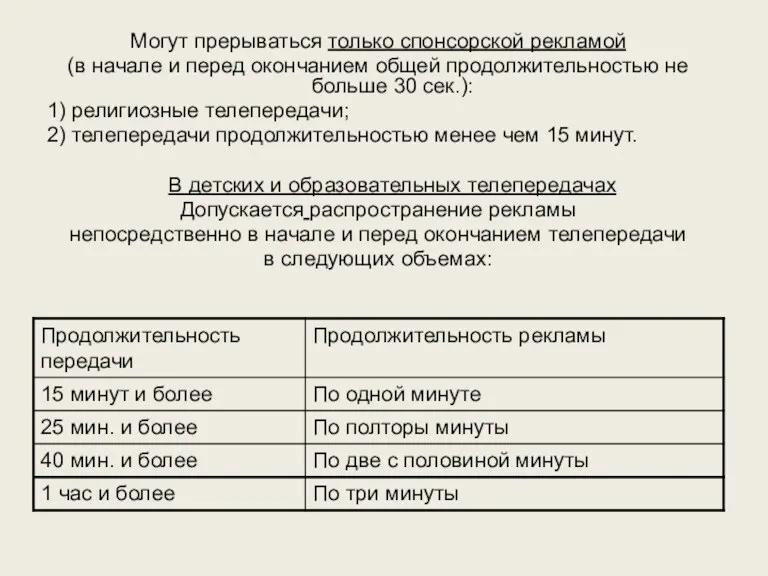 Могут прерываться только спонсорской рекламой (в начале и перед окончанием