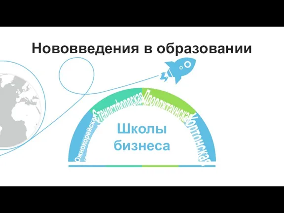 Нововведения в образовании Школы бизнеса Южнокорейская (Crypto MBA) Стендстфордская Дрорджтаунская Уортонская