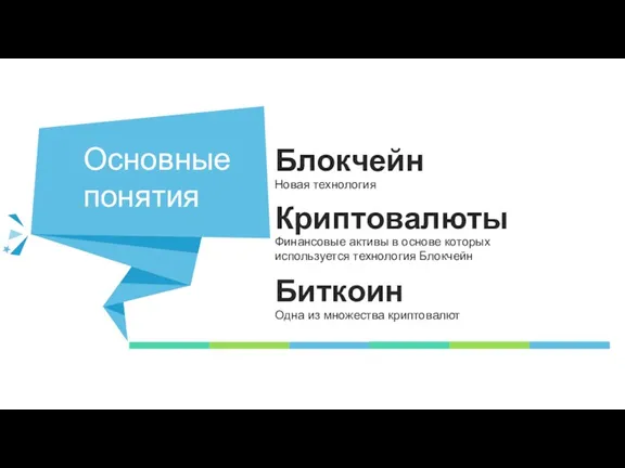 Биткоин Одна из множества криптовалют Основные понятия Криптовалюты Финансовые активы