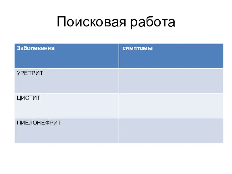 Поисковая работа