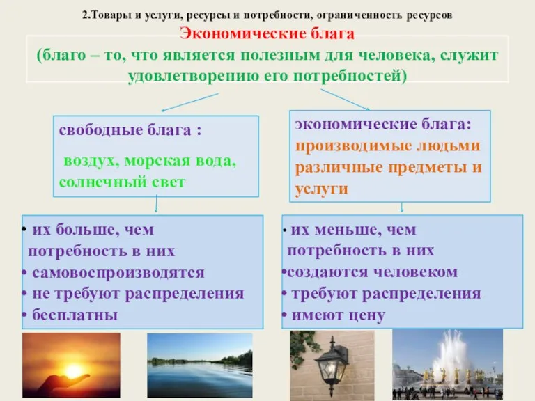 2.Товары и услуги, ресурсы и потребности, ограниченность ресурсов Экономические блага