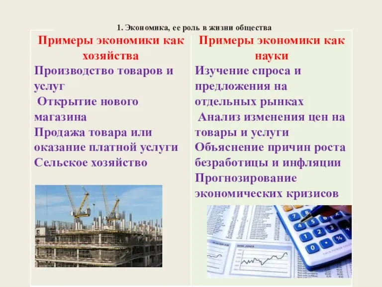 1. Экономика, ее роль в жизни общества