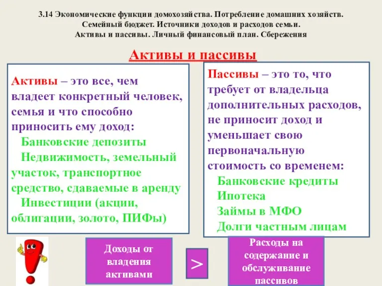 3.14 Экономические функции домохозяйства. Потребление домашних хозяйств. Семейный бюджет. Источники