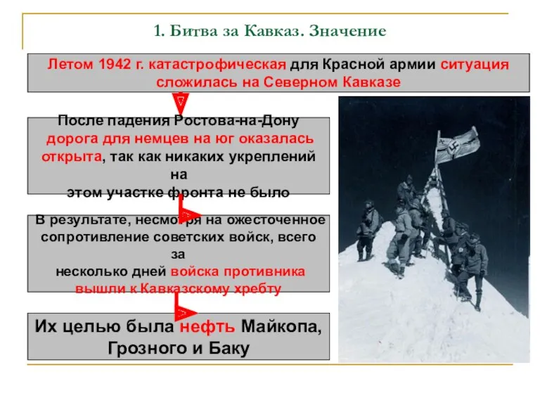 1. Битва за Кавказ. Значение Летом 1942 г. катастрофическая для