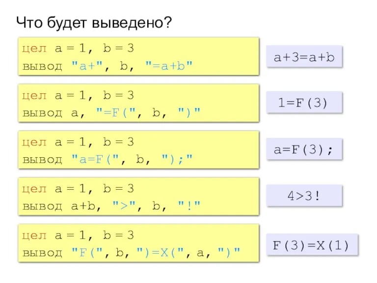 Что будет выведено? цел a = 1, b = 3 вывод "a+", b,