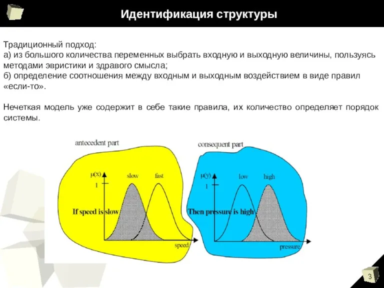 Идентификация структуры Традиционный подход: а) из большого количества переменных выбрать