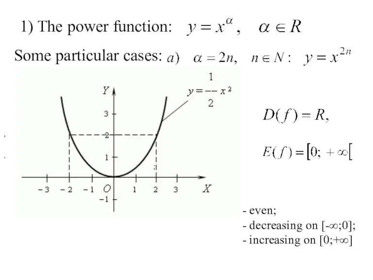 1) The power function: Some particular cases: , . -