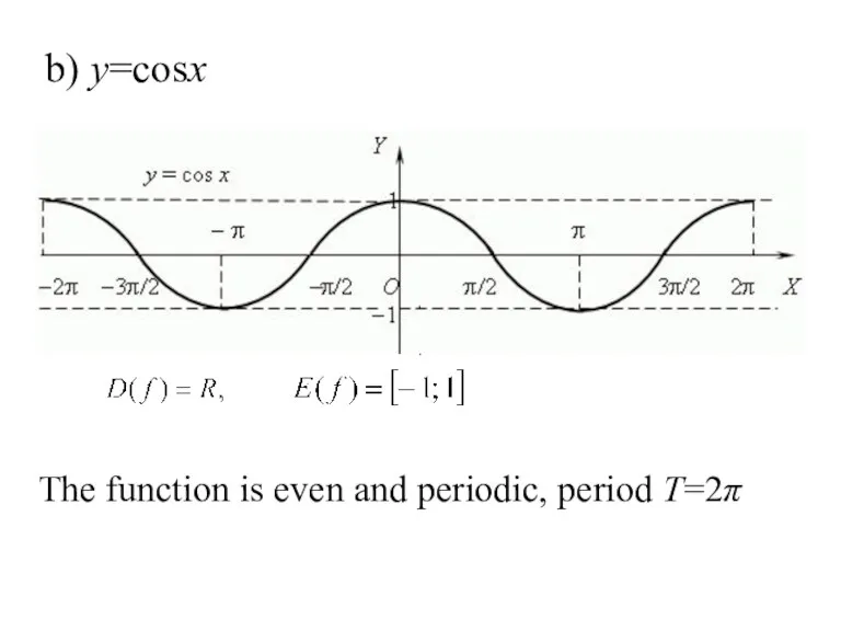 b) y=cosx , . The function is even and periodic, period T=2π