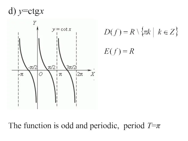 d) y=сtgx , . The function is odd and periodic, period T=π