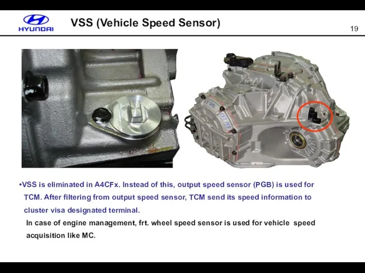 VSS (Vehicle Speed Sensor) VSS is eliminated in A4CFx. Instead