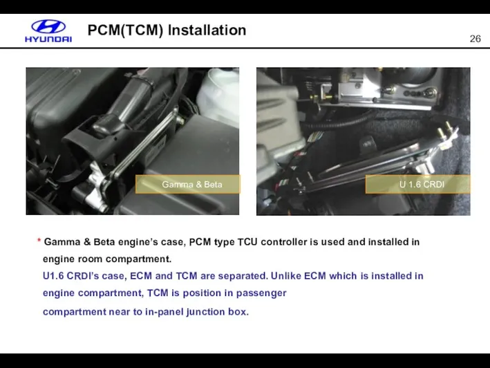 PCM(TCM) Installation * Gamma & Beta engine’s case, PCM type