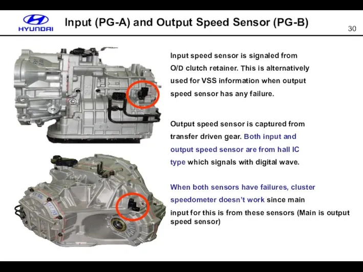 Input (PG-A) and Output Speed Sensor (PG-B) Input speed sensor