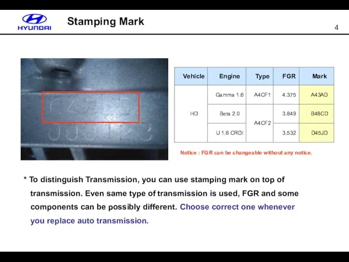 * To distinguish Transmission, you can use stamping mark on