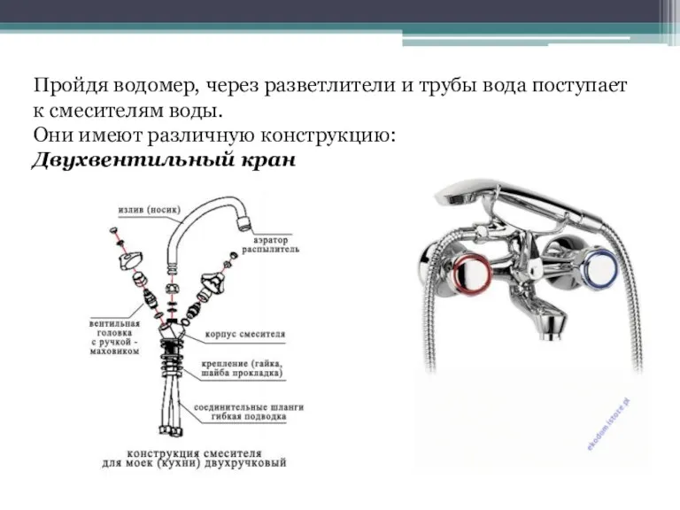 Пройдя водомер, через разветлители и трубы вода поступает к смесителям