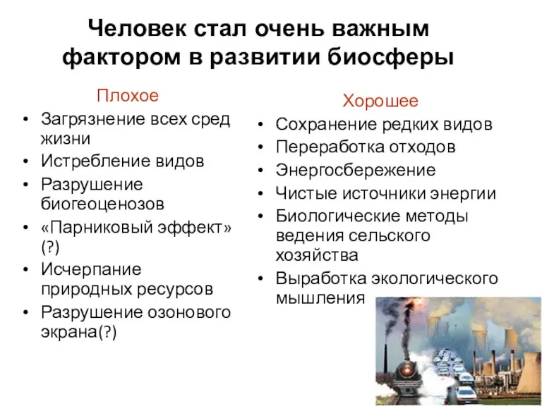 Человек стал очень важным фактором в развитии биосферы Плохое Загрязнение