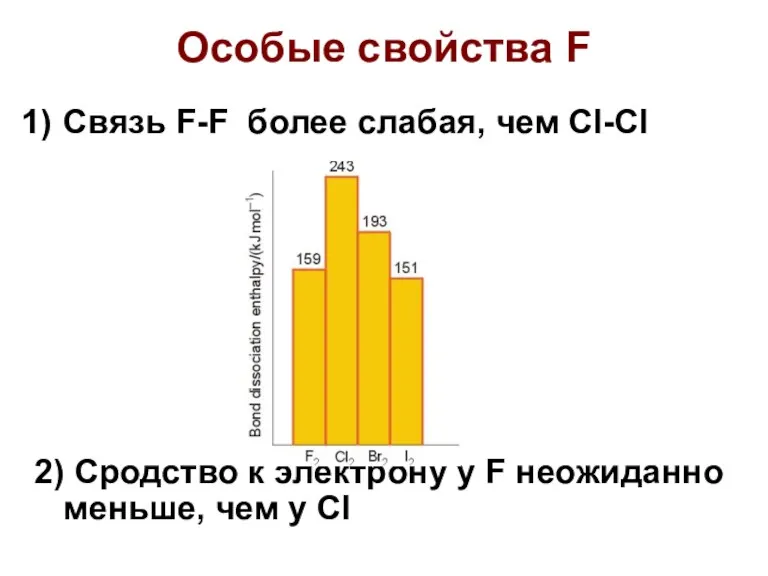 Особые свойства F Связь F-F более слабая, чем Cl-Cl 2)