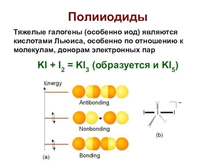 Полииодиды Тяжелые галогены (особенно иод) являются кислотами Льюиса, особенно по