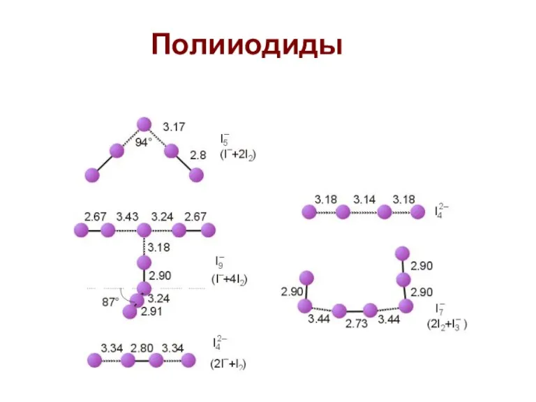 Полииодиды