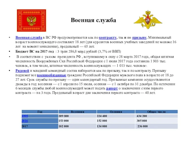 Военная служба Военная служба в ВС РФ предусматривается как по