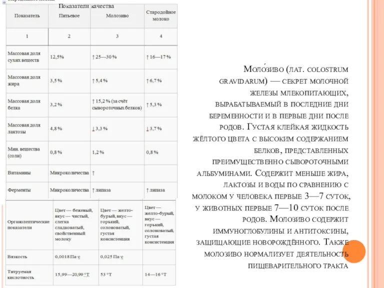 Моло́зиво (лат. colostrum gravidarum) — секрет молочной железы млекопитающих, вырабатываемый