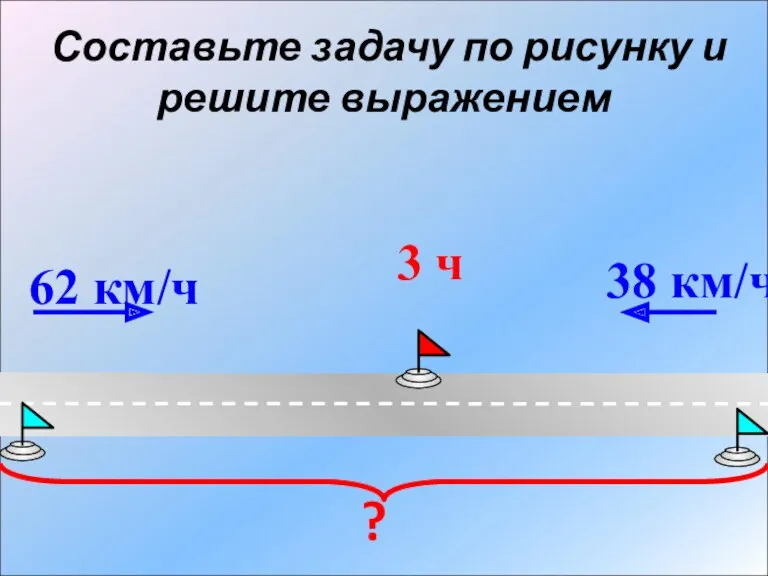 62 км/ч 38 км/ч 3 ч ? Составьте задачу по рисунку и решите выражением