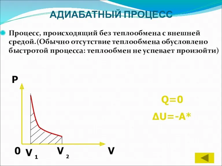 АДИАБАТНЫЙ ПРОЦЕСС Процесс, происходящий без теплообмена с внешней средой.(Обычно отсутствие