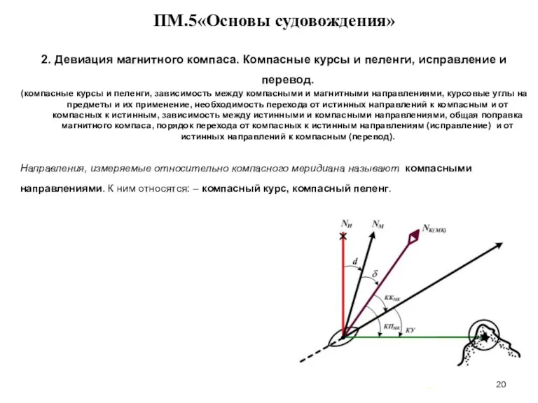 … . ПМ.5«Основы судовождения» 2. Девиация магнитного компаса. Компасные курсы и пеленги, исправление