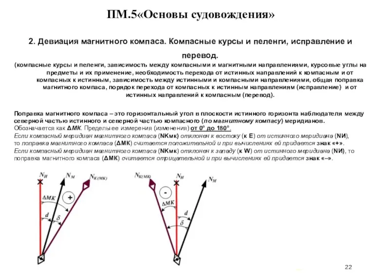 … . ПМ.5«Основы судовождения» 2. Девиация магнитного компаса. Компасные курсы