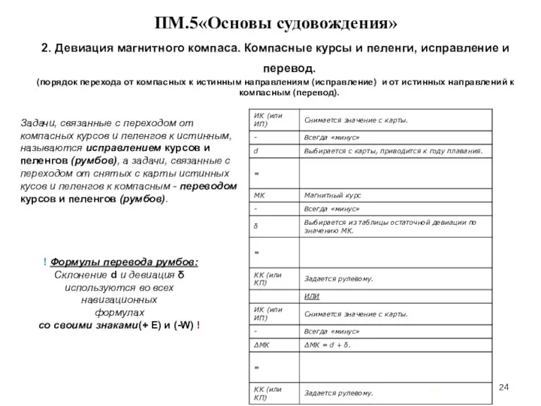 … . ПМ.5«Основы судовождения» 2. Девиация магнитного компаса. Компасные курсы и пеленги, исправление