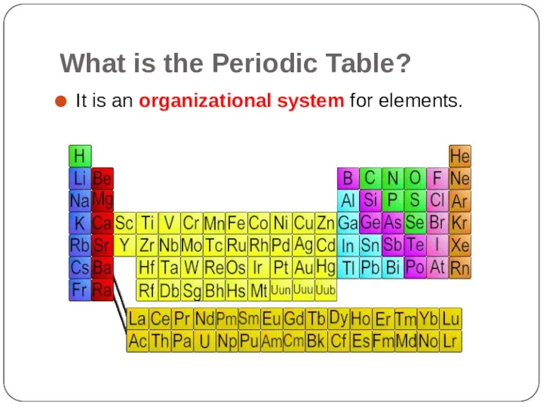 What is the Periodic Table? It is an organizational system for elements.
