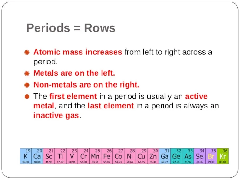 Periods = Rows Atomic mass increases from left to right