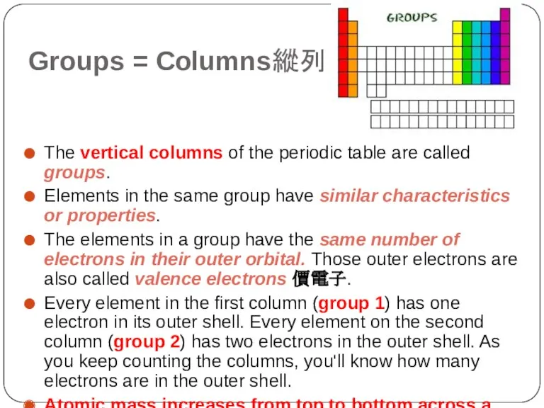 Groups = Columns縱列 The vertical columns of the periodic table