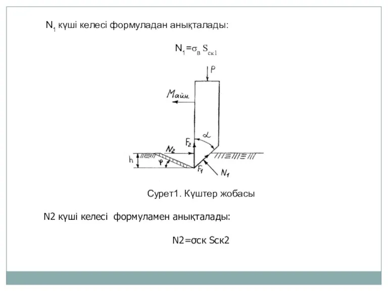 N1 күші келесі формуладан анықталады: N1=σв Sск1 Сурет1. Күштер жобасы