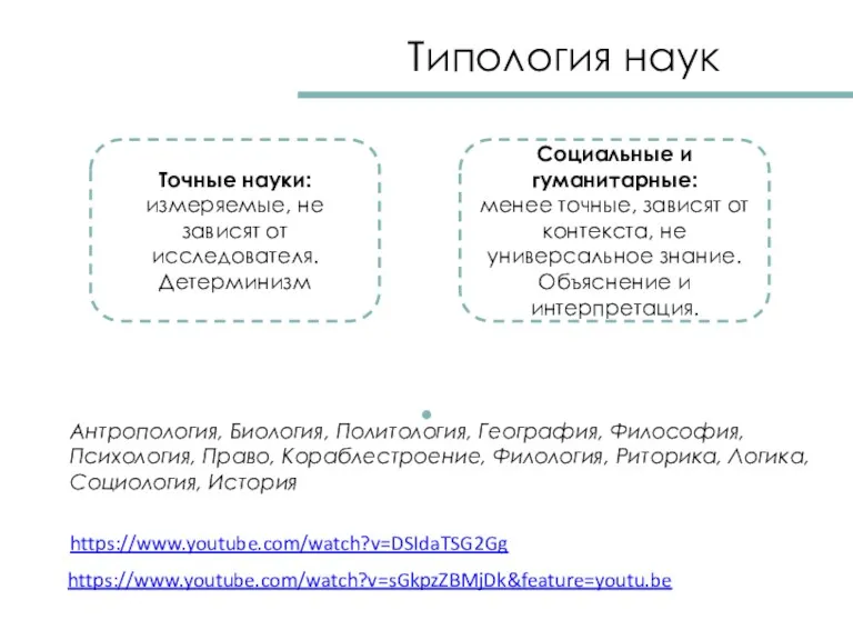 Типология наук Точные науки: измеряемые, не зависят от исследователя. Детерминизм