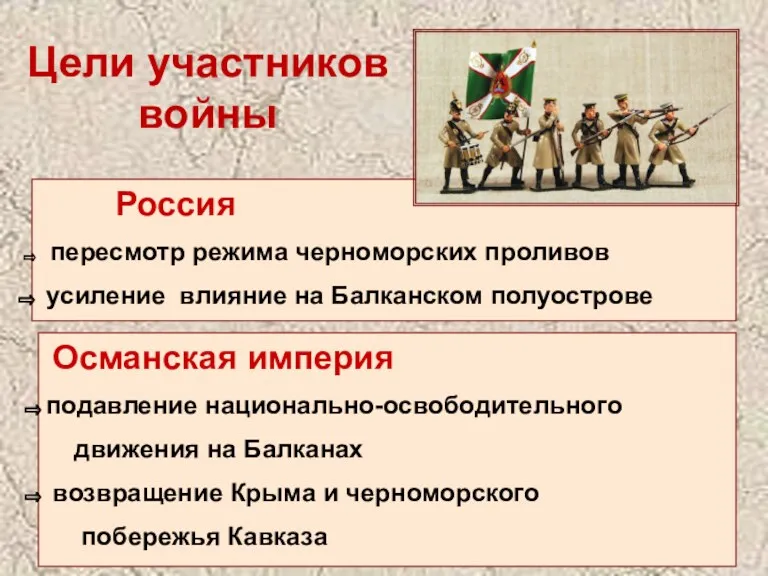 Цели участников войны Россия пересмотр режима черноморских проливов усиление влияние