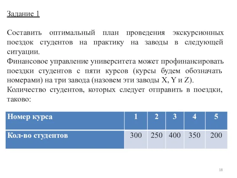 Задание 1 Составить оптимальный план проведения экскурсионных поездок студентов на