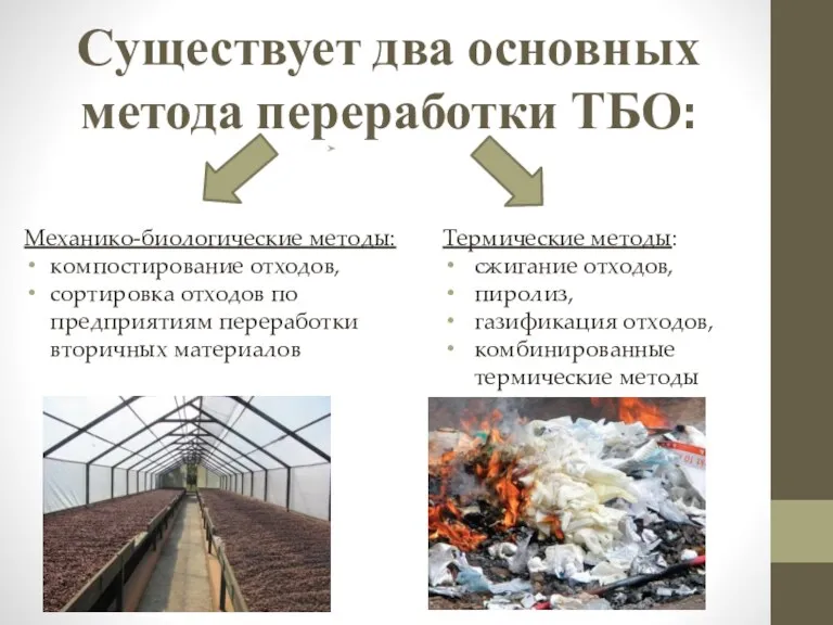 Существует два основных метода переработки ТБО: Механико-биологические методы: компостирование отходов, сортировка отходов по