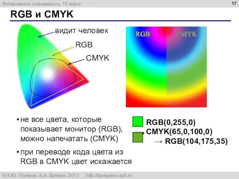 RGB и CMYK не все цвета, которые показывает монитор (RGB), можно напечатать (CMYK)
