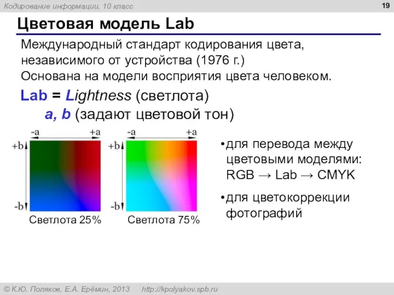 Цветовая модель Lab Международный стандарт кодирования цвета, независимого от устройства (1976 г.) Основана