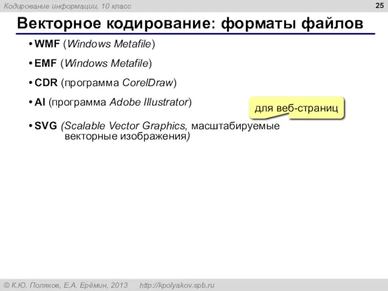 Векторное кодирование: форматы файлов WMF (Windows Metafile) EMF (Windows Metafile) CDR (программа CorelDraw)
